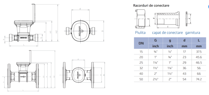 schita dimeniusi ultrimis