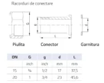 Schita-Conector-Smart-plus